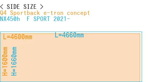 #Q4 Sportback e-tron concept + NX450h+ F SPORT 2021-